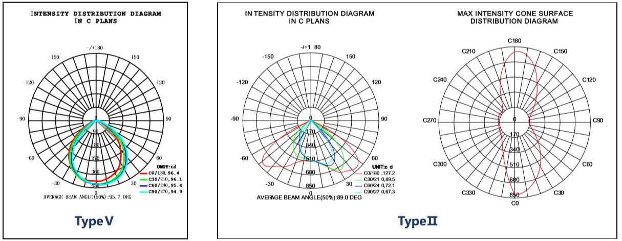 distribution diagram.jpg